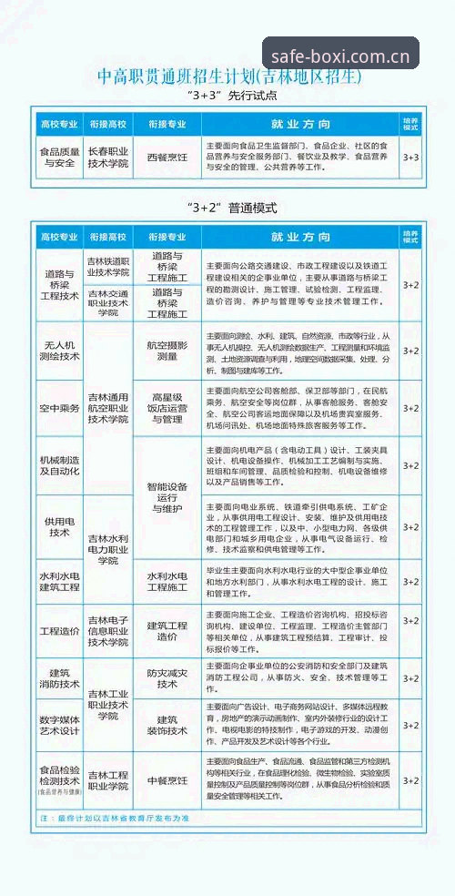 博喜体育2025网址获取实用指南：一步到位，安全直达官方入口