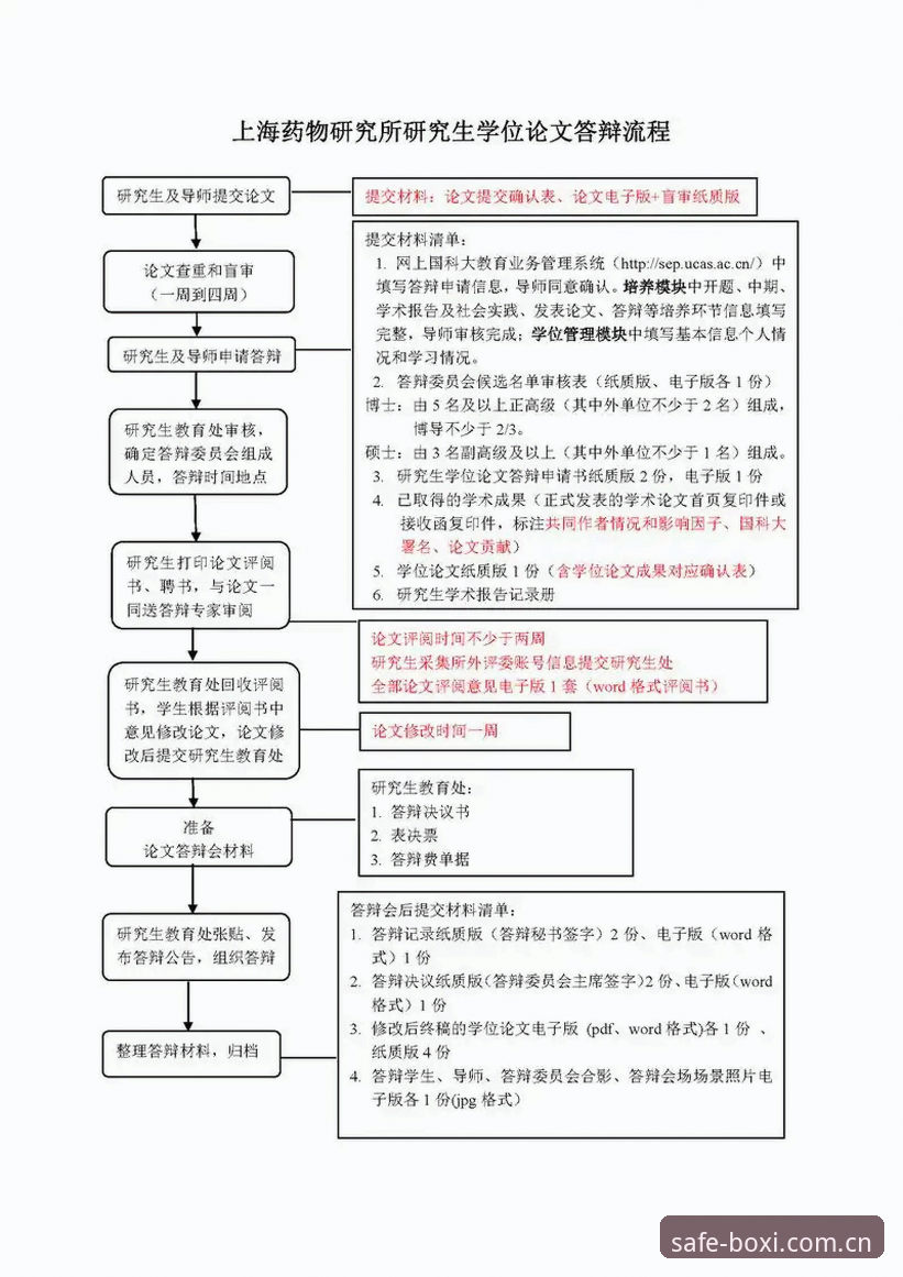 博喜体育安全登录全流程详解：从入口验证到账户保护
